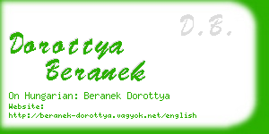 dorottya beranek business card